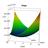 8. Kernel Ridge mixed model  (HPC Linux)