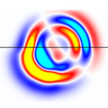 laplace-curvilinear