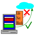 LibNetBlock - A Network Blocking Library