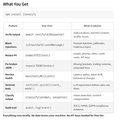 llmverify-npm