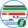 IPAS for protein sequences