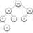 Mutable Min Heap