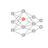 Project Logo