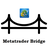 Metatrader API Bridge Server
