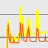 NetLoad Graph