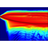 Nonlinear Pulse Propagation Solver