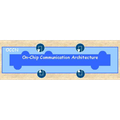 On-Chip Communication Network