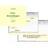 Office Kurs Calc