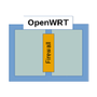 OpenWRT ©VMWare ©ESXi Appliance