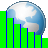 Java Micro Benchmark (Desktop/Server)