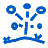 partree - Function Point Analysis (FPA)