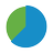 Public Interest Score Calculator