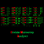 Protein Microarray Analyser