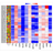 QuickRNASeq