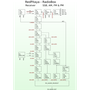RedPitaya_RadioBox