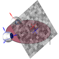 Portable Robotics Eye Vergence Control