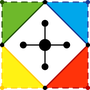 RootGraph