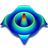 SciEnPlot