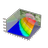 3D Plot PovRay templates