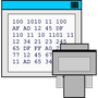 Serial Port Terminal