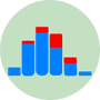 Synthetic Mixed Data Generator