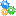 SoftWare Inventory