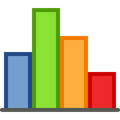 Sokoban Solver Statistics