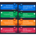 Splashed-Push-Notifications