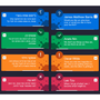 Splashed-Push-Notifications