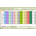 Spreadsheets-by-Microsoft-Excel