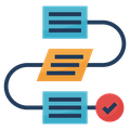 SQL Code Wrapper