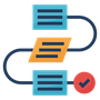 SQL Code Wrapper