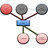 Stochastic Rule Builder (SRB)