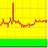 Monitoring Storage,  SAN,  LAN