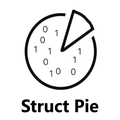 StructPie