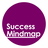 Success Mindmap