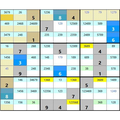 Sudoku Assistant