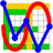 swet: sustained workload efficiency test