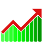 TradeAnalyzer README