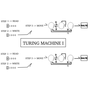 Turing Machine gul