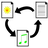 Universal Batch Converter