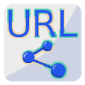 URL Server Manager