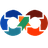 VM Migration Assistant