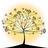 Wiki Tree: The 3D Wiki