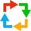 Windows Memory Cleaner