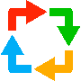 Windows Memory Cleaner