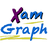 XamGraph