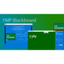 YMP Blackboard