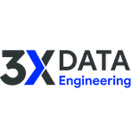 3X Code Conversion Reviews