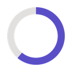 Sleek Analytics Reviews